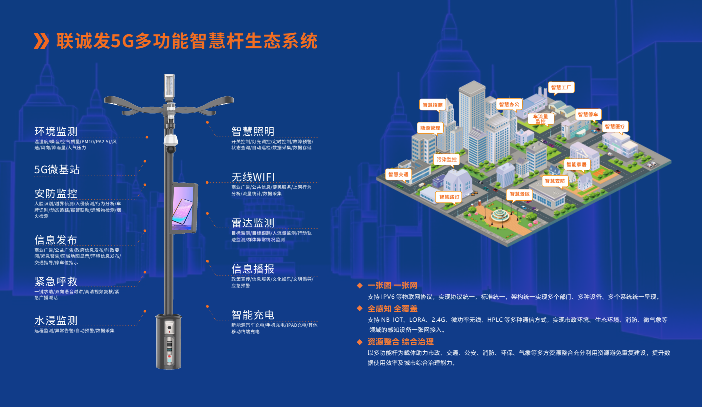 多宝电竞智慧杆生态系统.png 多宝电竞智慧杆生态系统.png